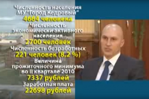 Кедровый